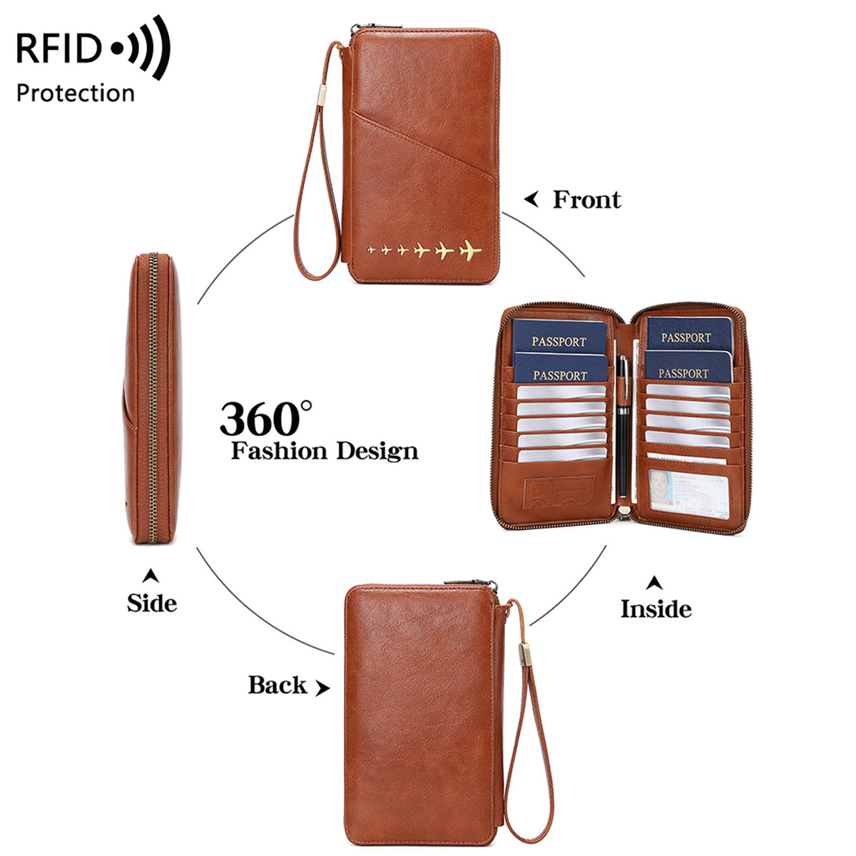 Trendiges Flugzeug-Design RFID – Passport Wallet Rfid Bewertung und Preis