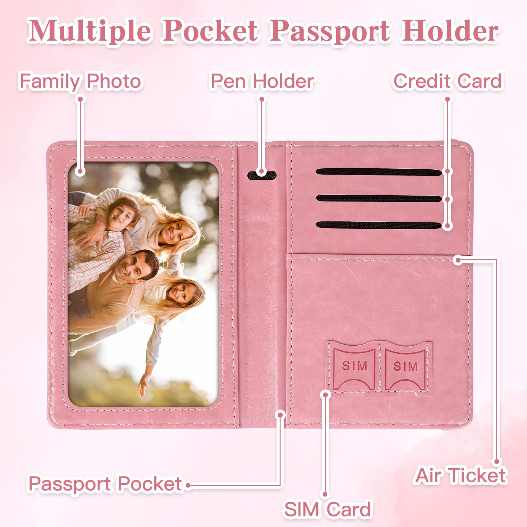 Reisepass-Etui, RFID-Schutz Re – Passport Wallet Rfid Bewertung und Preis