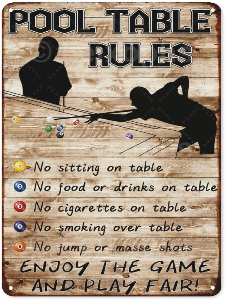 Vintage Room Rules Metallschil – Men Accessories Rule Bewertung und Preis